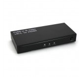 Видео конвертер CVBS S-Video + Audio - HDMI