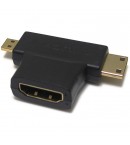 Переходник mini HDMI - micro HDMI - HDMI угловой