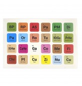 Наклейки для специй MaxxMalus “periodical table of spices “