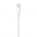 Кабель USB для iPhone5/5s/iPad4/iPad mini (оригинальный)
